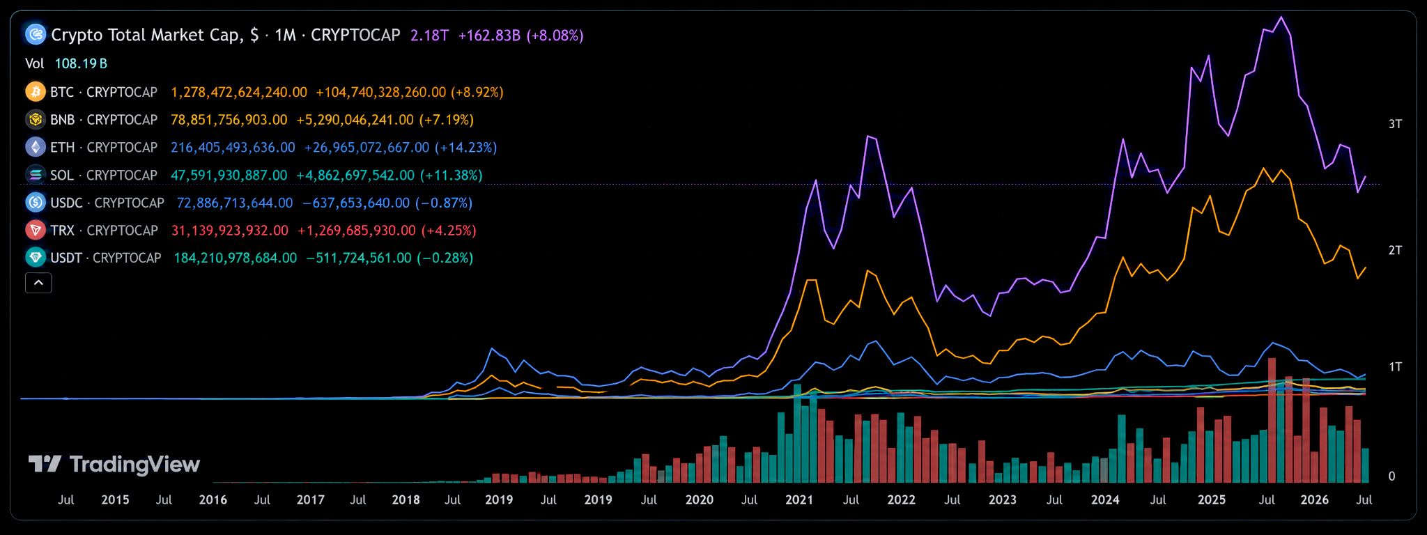 BBES$TT electronic terminal view
